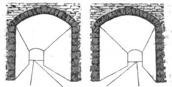 Fig. 127.  Un corredor largo, cuyo extremo se divisa a lo lejos.