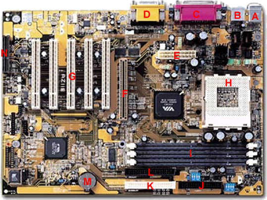 ide motherboard