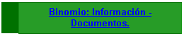 Cuadro de texto: Binomio: Informaci�n - Documentos.

