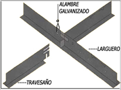 Perfiles met&aacute;licos galvanizado para el colocado de placas desmontables.