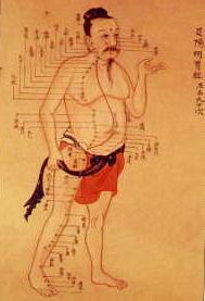 chinese_medicine