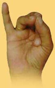 miracles of mudras