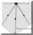 Fishing supply from fish keeper, folding chair, tackle box, rod carrier electronic alarm. Vest and cap. Private branding- available-rod rest