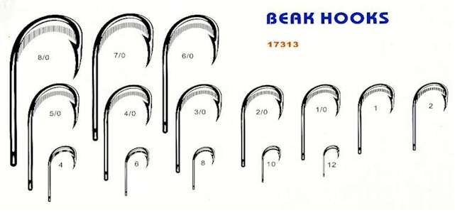 Fishing hooks eye and spade head from high carbon steel