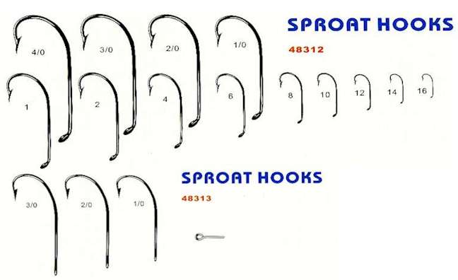 Fishing hooks eye and spade head from high carbon steel