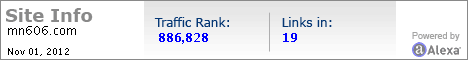 Alexa Certified Traffic Ranking for www.mn606.com