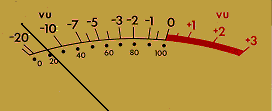 Radioaficionados