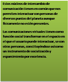 Cuadro de texto: Estos n�cleos de intercambio de comunicaci�n tienen en com�n que nos permiten interactuar con personas de diversos puntos del planeta aunque f�sicamente no est�n presentes.
Las comunicaciones virtuales tienen como funci�n social transformar en el espacio en el que el usuario puede interactuar, se con otras personas, constituy�ndose as� como un instrumento de socializaci�n y esparcimiento por excelencia.   
