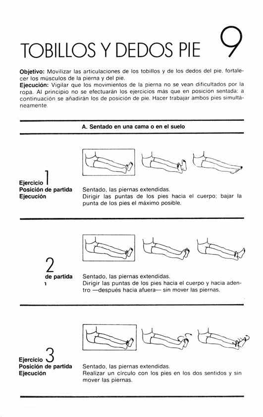 TobilloDedos1