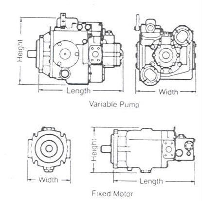 Dimensions