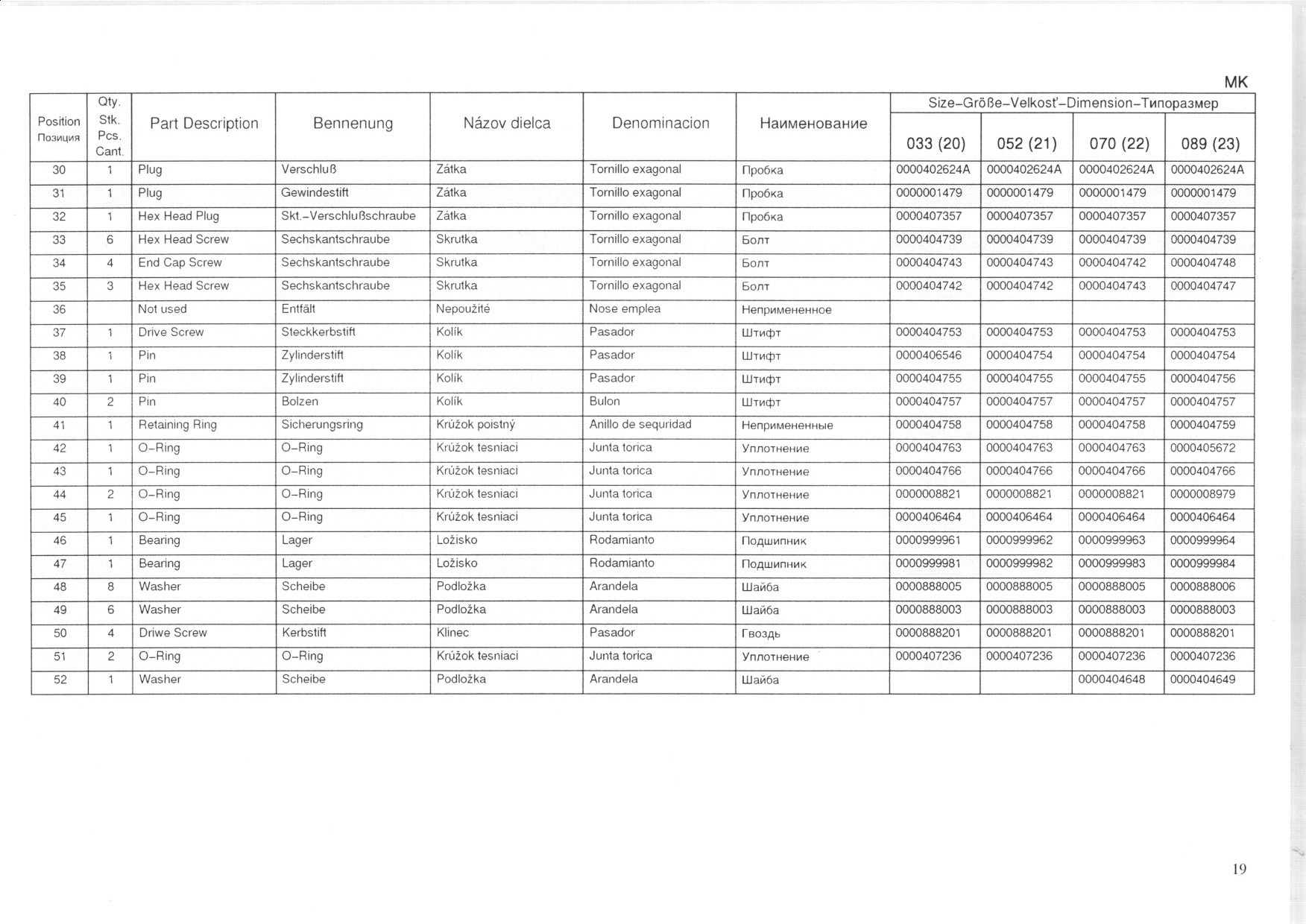 Spare parts for motor