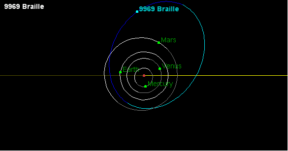 [Obrázek: 9969_braille.gif]