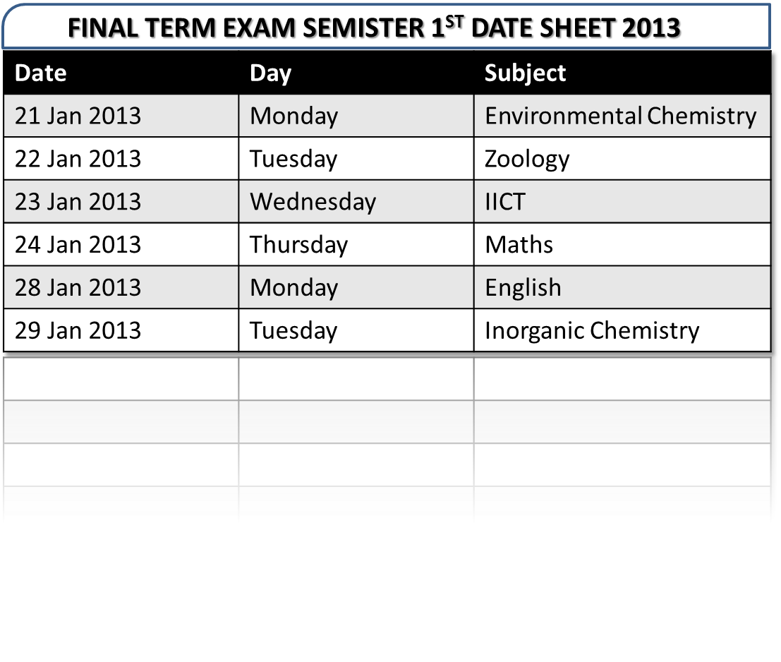 Final Term Simple Welcome to our Site...