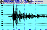 The Rat Island, Aleutian Islands 7.8 quake