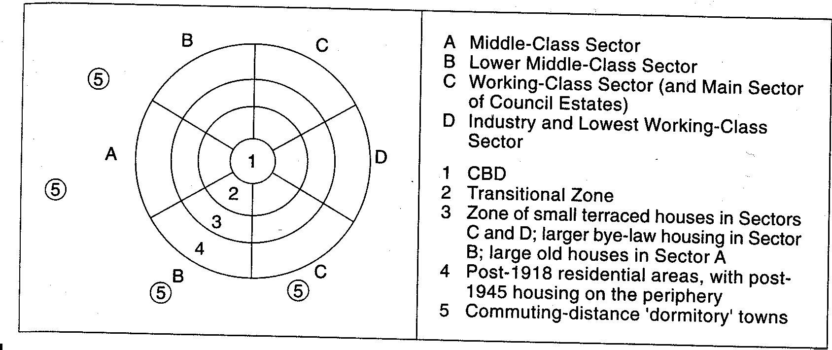 Ralph Ploeger: onderzoeksopzet