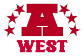 The AFC West