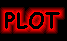  plot