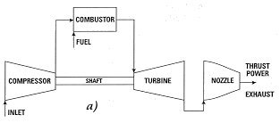 turbo1a.gif (6501 bytes)
