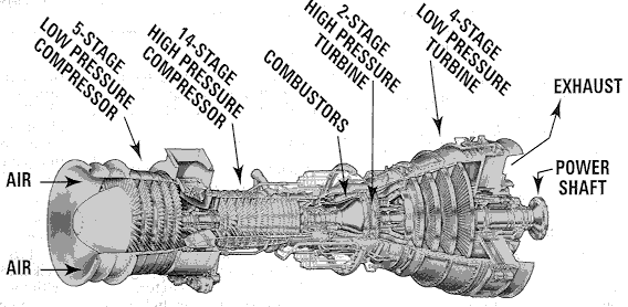 turbo3.gif (138713 bytes)