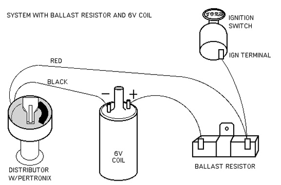 Ford ballast wire #8