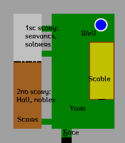 Figure 2: Hyldonian Castle of Grand City