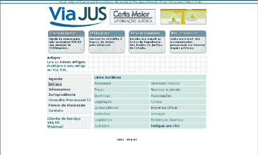 Guia Web Estilo: Princípios básicos de Desenho