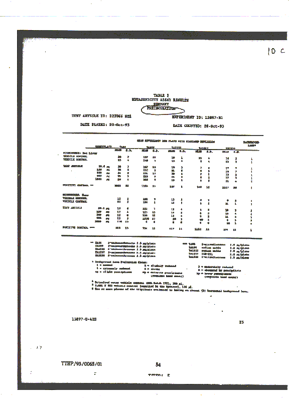 Zyban nda 20 711 summary basis of approval