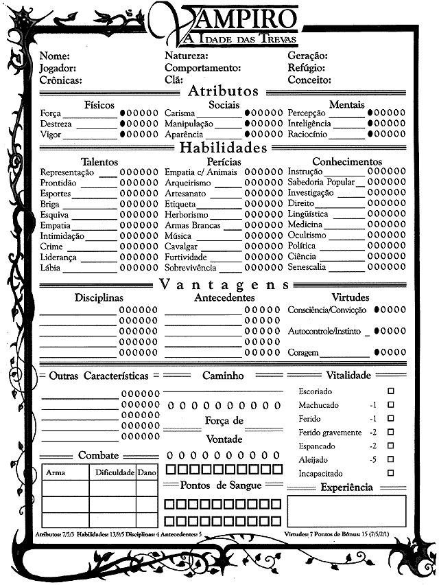 Minha ficha Rpg, Wiki