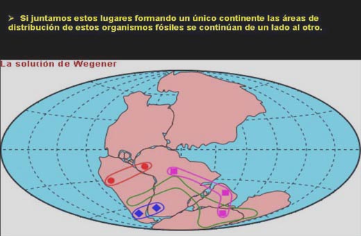 Pangea y fisuras de placas tectónicas