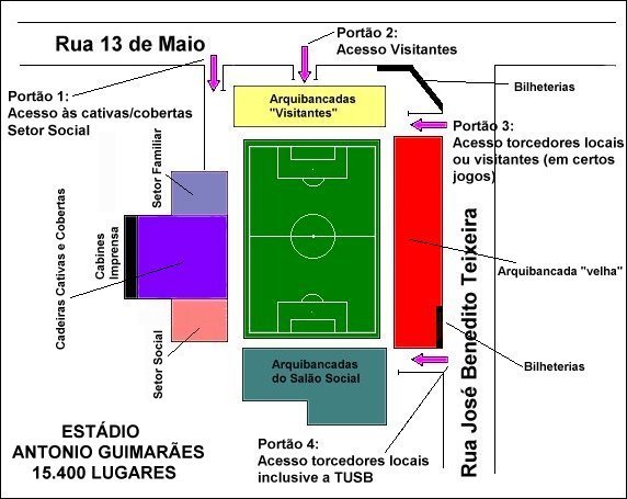 Mapa de Acesso ao Estadio Antonio Guimaraes