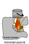 escabador