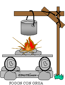 grua
