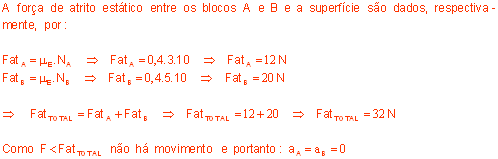 Atrito entre sólidos (4)