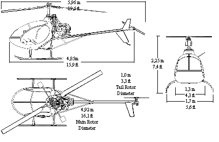 m80vistas.gif (8825 bytes)