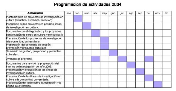 PRIMER INFORME OPERATIVO