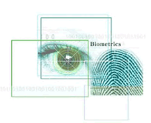How Biometrics Works