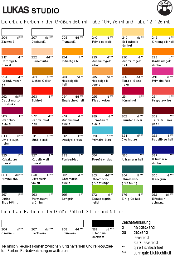 farben02-farbtabelle-lukas