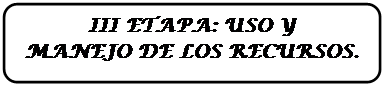 Rect�ngulo redondeado: III ETAPA: USO Y               MANEJO DE LOS RECURSOS.

