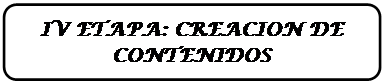 Rect�ngulo redondeado: IV ETAPA: CREACION DE CONTENIDOS
