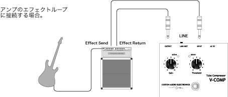 V-Comp Tube Compressor Pedal