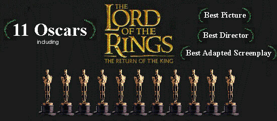 The Lord of the Rings Academy Awards Record