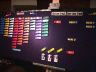 The Big Board