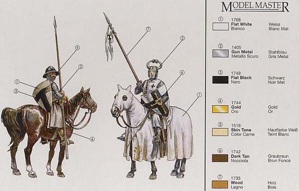 Italeri Teutonic Knights - Box Art