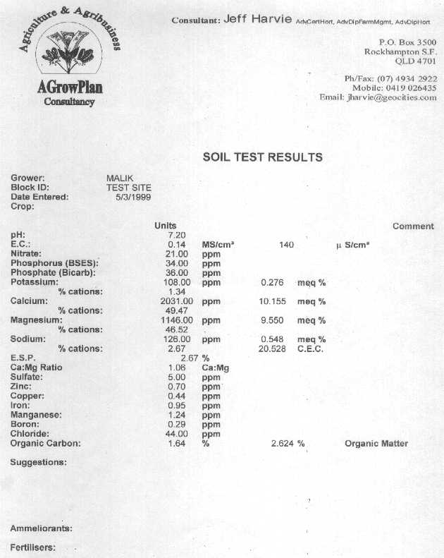 Diabetes Treatment, Bone Developer, Medicine, Supplement