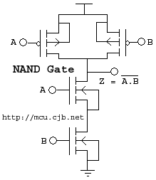 Rtl Nand Gate - Logic gates, Truth table , Universal gate, NAND gate ...