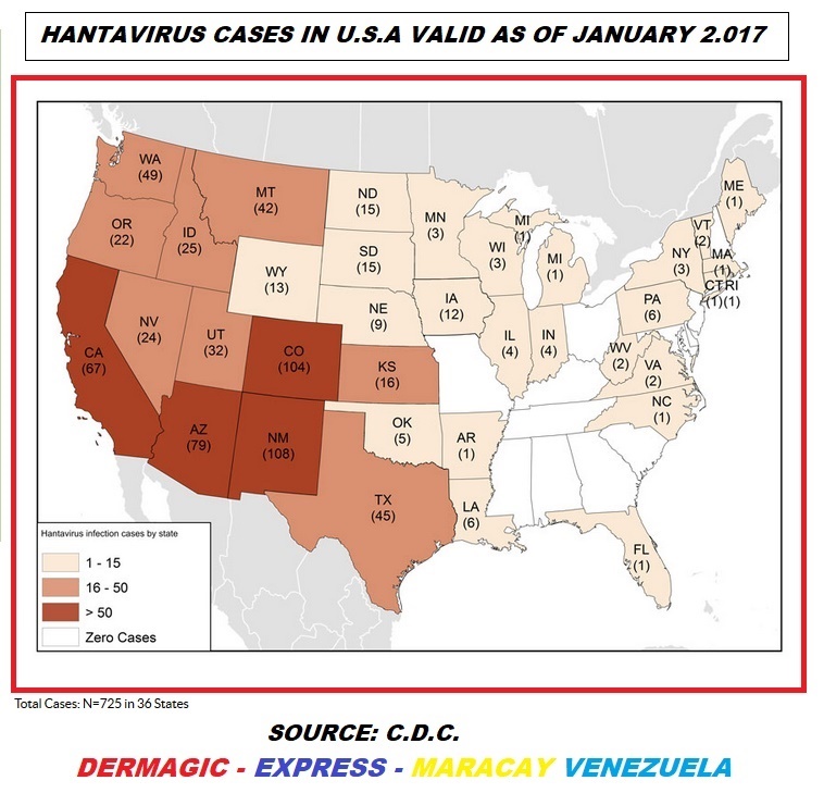Casos de HantaVirus en USA Vigentes, año 2017