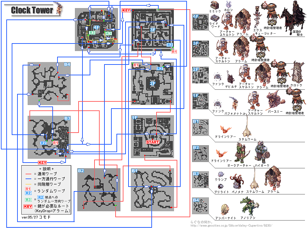 Ragnarok online maps