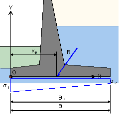 graphic