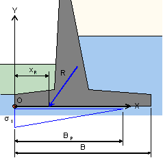graphic