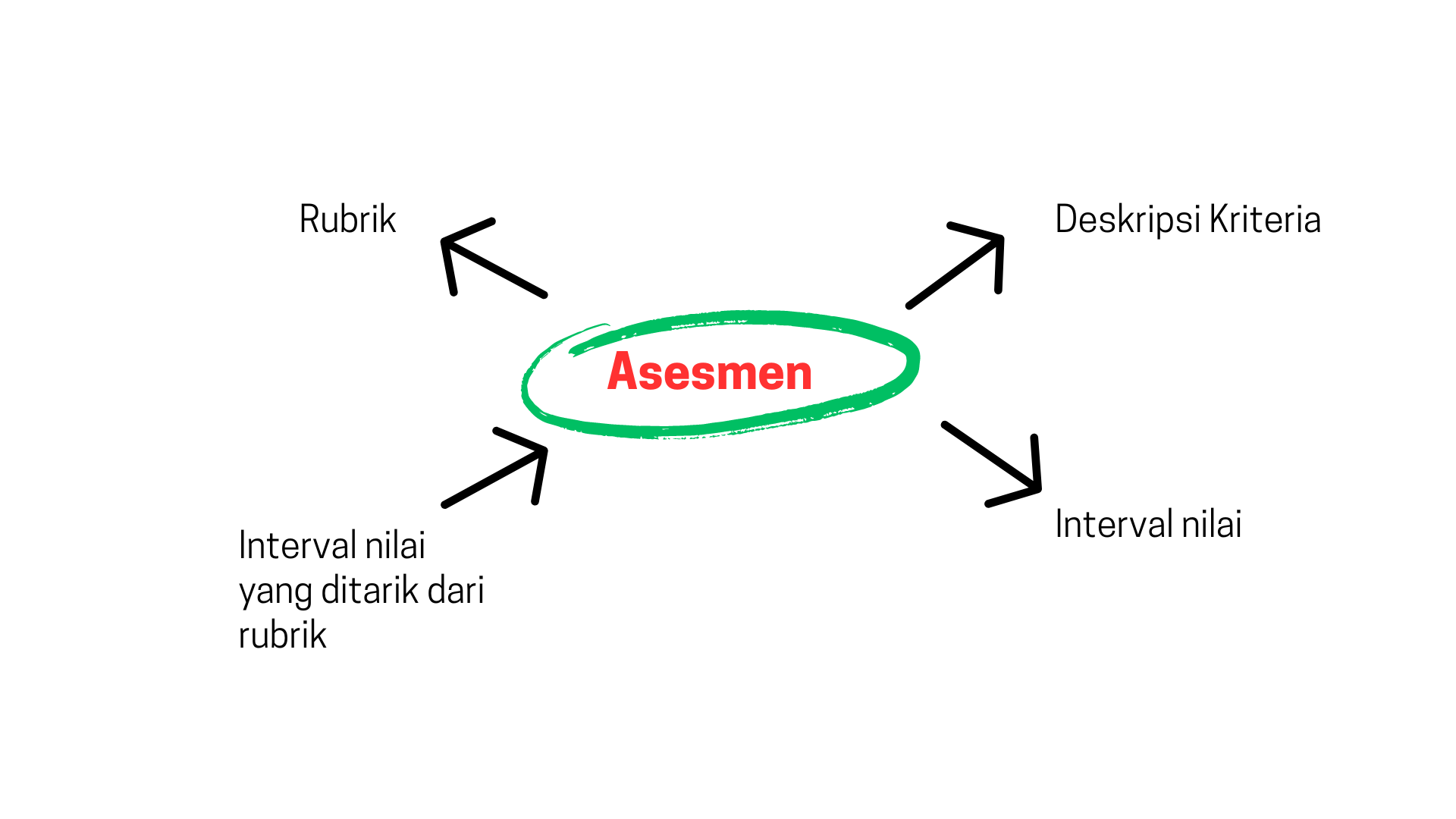 Gambar 19